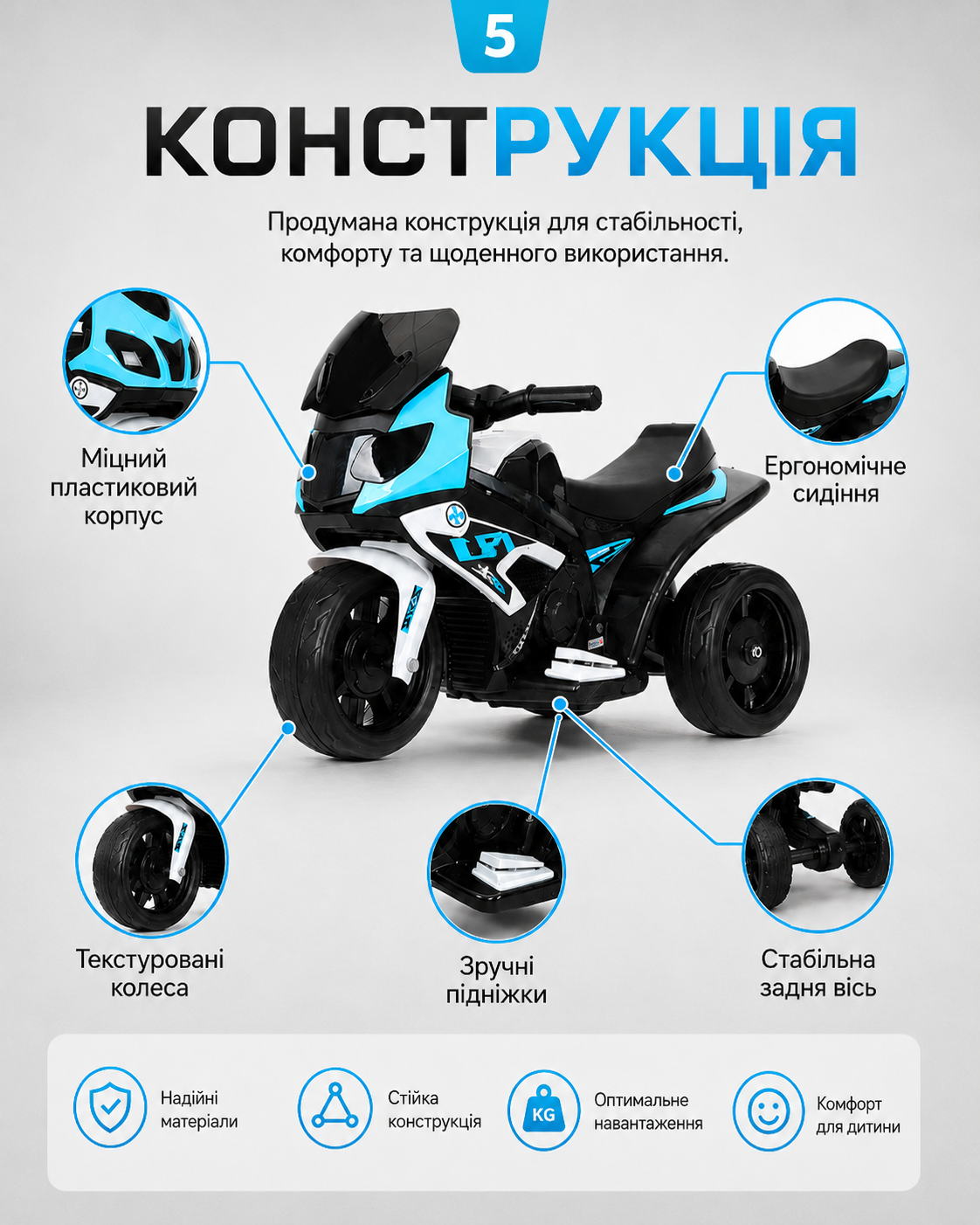 Конструкція дитячого електромотоцикла з позначенням коліс, сидіння, підніжок і задньої осі